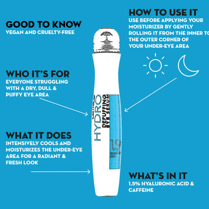 Catrice - Hydro Depuffing Eye Serum