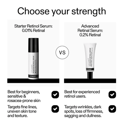 The INKEY List Starter Retinol Serum